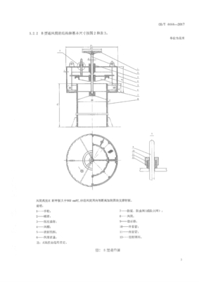 MARINE MUSHROOM VENTILATORS FH-B-TYPE External opening and closing ventilator