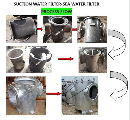 SUCTION COARSE WATER FILTER, THROUGH TYPE COARSE WATER FILTER FOR BILGE FIRE PUMP INLET  ZMS-A400 CB/T497-2012