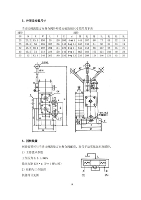 Windlass Control Valve - Servo Control Valve CSBF-G32 Cable Twister Control Valve - Hoist Control Valve CSBF-G32