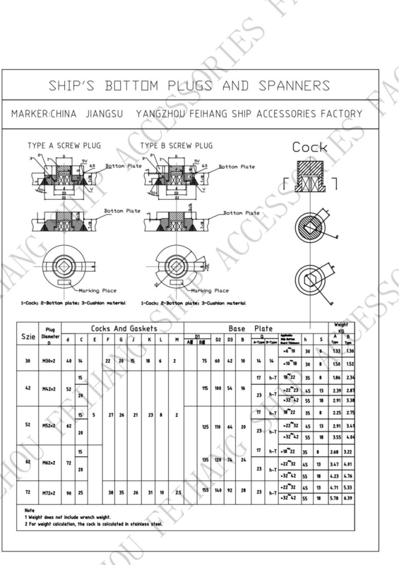 Technical Parameter For Bottom Plugs Model AW42-35N & Bottom Plugs BW52-45N CB/T254-1997
